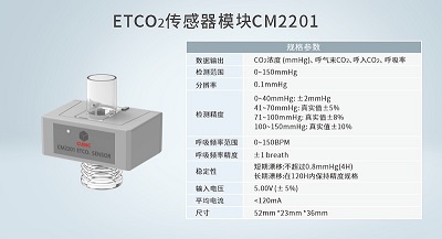 四方光電呼氣末二氧化碳傳感器在臨床監(jiān)測(cè)中的關(guān)鍵作用.jpg